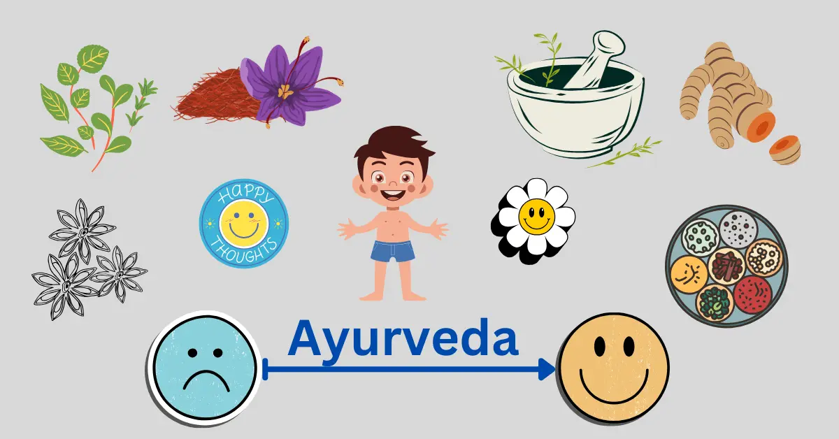 Ayurveda featured image with various graphics elements