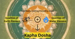 kapha dosha featured Image