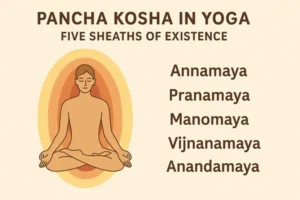 5 koshas in yoga, five sheaths in yoga